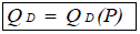 2310_demand curve.png